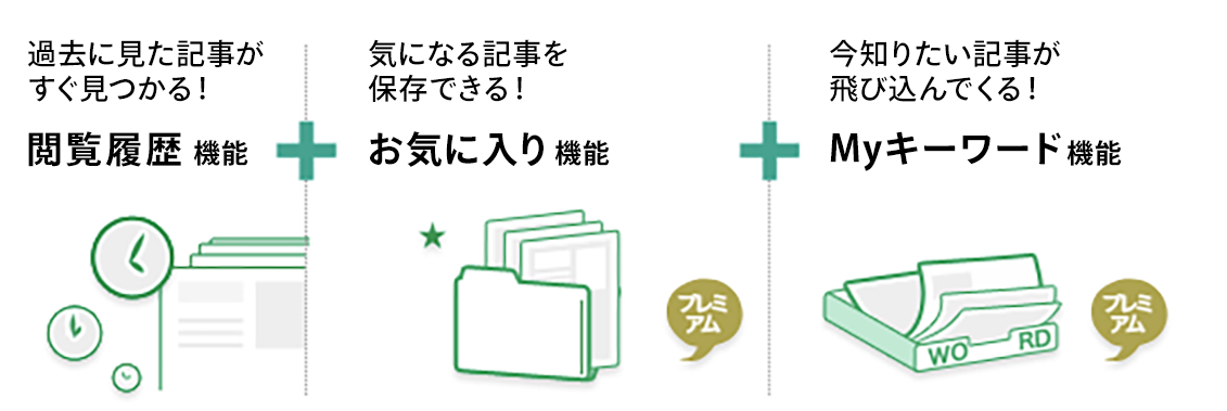 閲覧履歴機能・お気に入り機能・Myキーワード機能